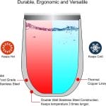 Insulated Tumbler