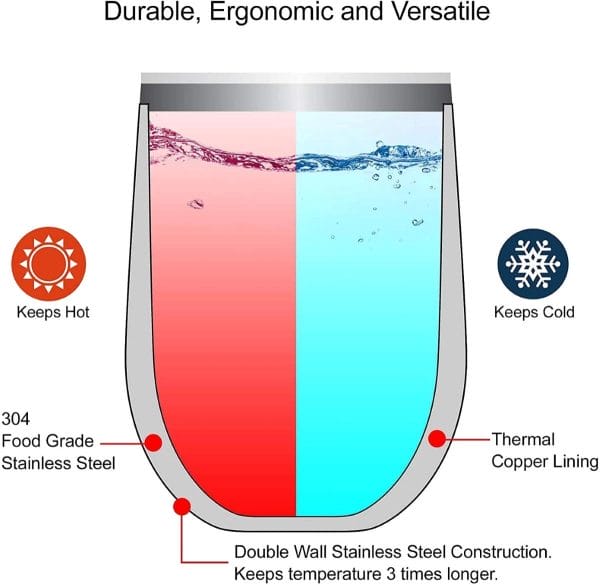 Insulated Tumbler