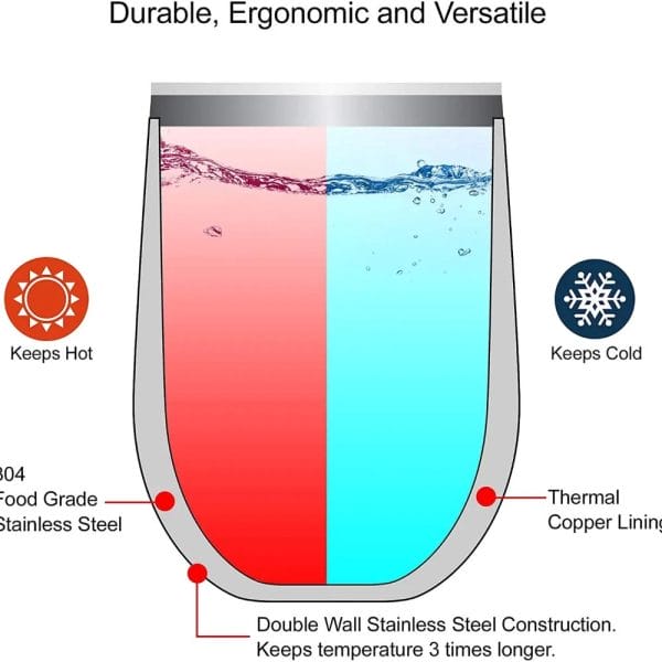 Insulated Tumbler